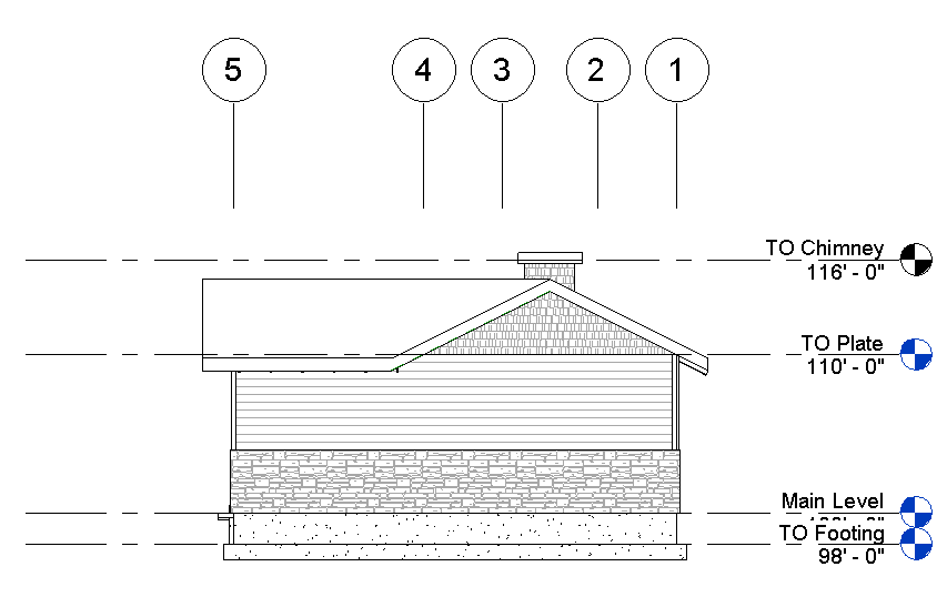 Which Comes First: the Grid Line or the Level Line?