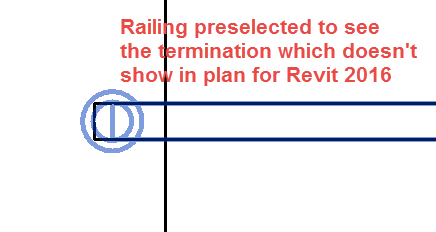 Railing Termination 2016